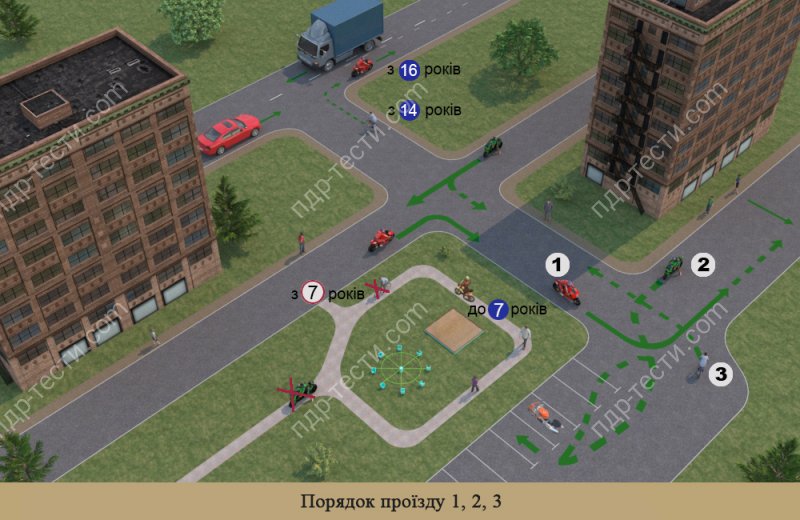 punkt-1.10-22-dorognya-obstanovka