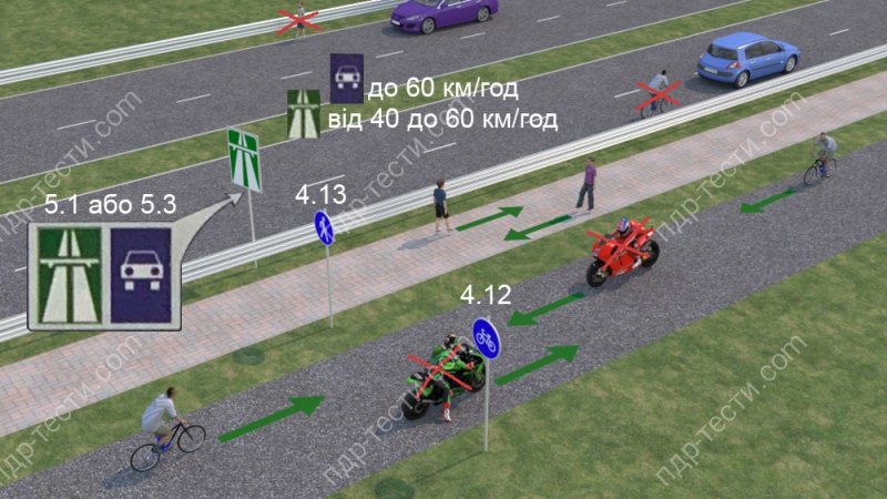 punkt-1.10-4-auto-dorogu-derjavnogo-znachennya