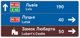 Покажчик напрямків